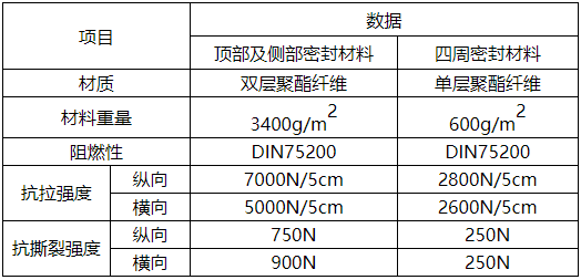 機(jī)械門(mén)封2.png
