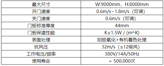 硬質快卷門.png